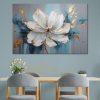 Affordable Canvas Art Prints in the United States